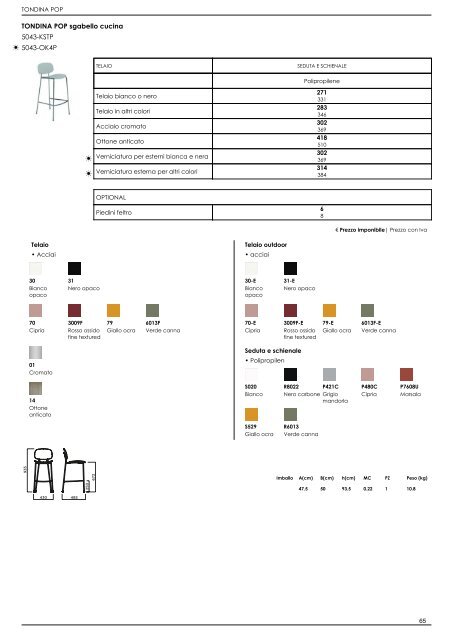 Listino Retail_IT_2022