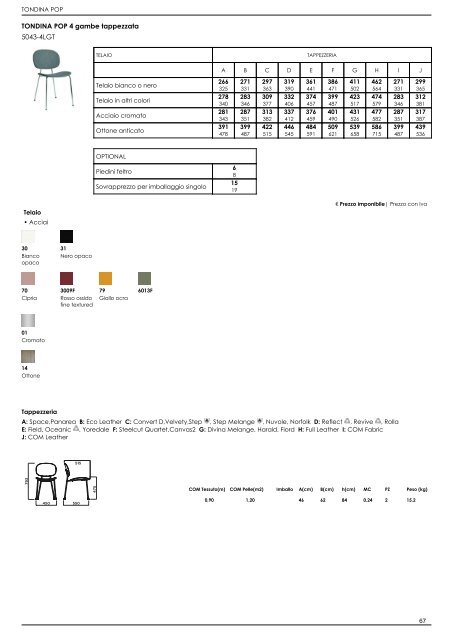 Listino Retail_IT_2022