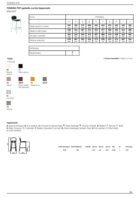 Listino Retail_IT_2022