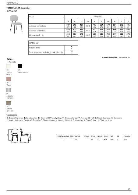 Listino Retail_IT_2022