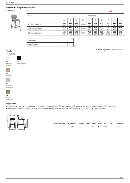 Listino Retail_IT_2022