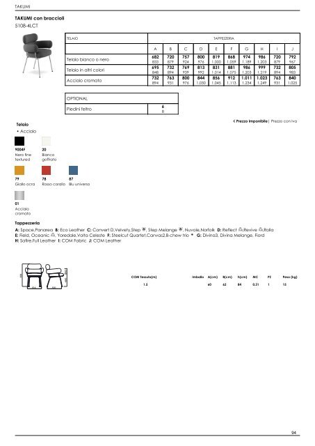 Listino Retail_IT_2022