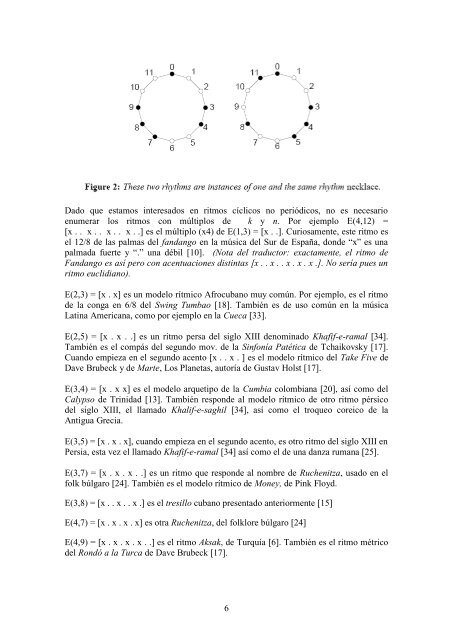 El Algoritmo de Euclides Genera Ritmos ... - Musicas a lo lejos