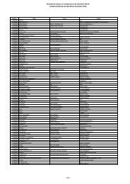 Sociedad de Autores y Compositores de Colombia SAYCO Listado ...