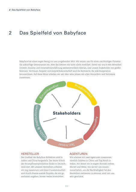 Babyface ESG-Jahresbericht 2021