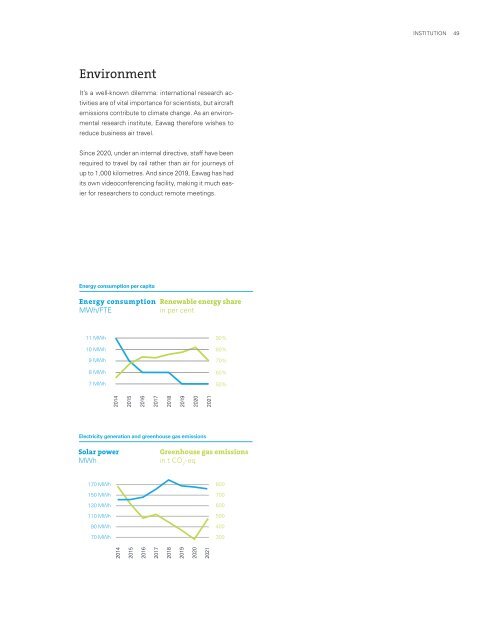 Eawag Annual Report 2021