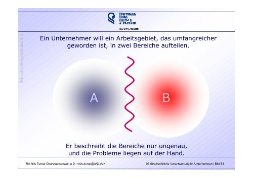 Abs. 2 Nr. 2 - Überwachungsgemeinschaft Technische Anlagen der ...