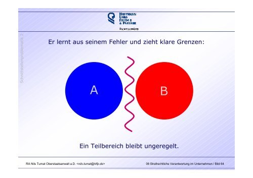 Abs. 2 Nr. 2 - Überwachungsgemeinschaft Technische Anlagen der ...