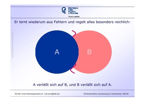 Abs. 2 Nr. 2 - Überwachungsgemeinschaft Technische Anlagen der ...