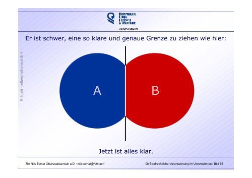 Abs. 2 Nr. 2 - Überwachungsgemeinschaft Technische Anlagen der ...