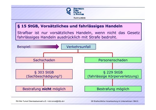 Abs. 2 Nr. 2 - Überwachungsgemeinschaft Technische Anlagen der ...