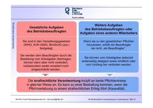 Abs. 2 Nr. 2 - Überwachungsgemeinschaft Technische Anlagen der ...