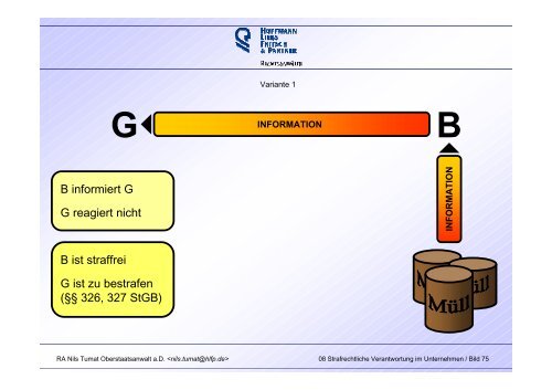 Abs. 2 Nr. 2 - Überwachungsgemeinschaft Technische Anlagen der ...