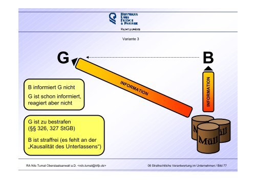 Abs. 2 Nr. 2 - Überwachungsgemeinschaft Technische Anlagen der ...