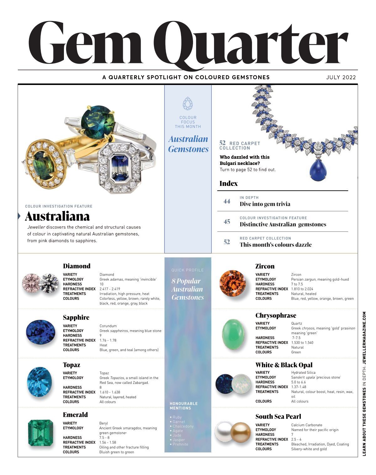 The Gem Quarter: The distinctively elegant gemstones of Australia -  Jeweller Magazine: Jewellery News and Trends