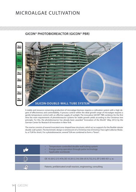 GICON® Technology Portfolio
