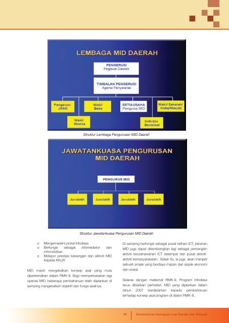 Program - Kementerian Kemajuan Luar Bandar dan Wilayah