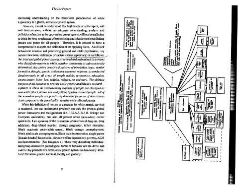 The Isis Papers: The Keys to the Colors