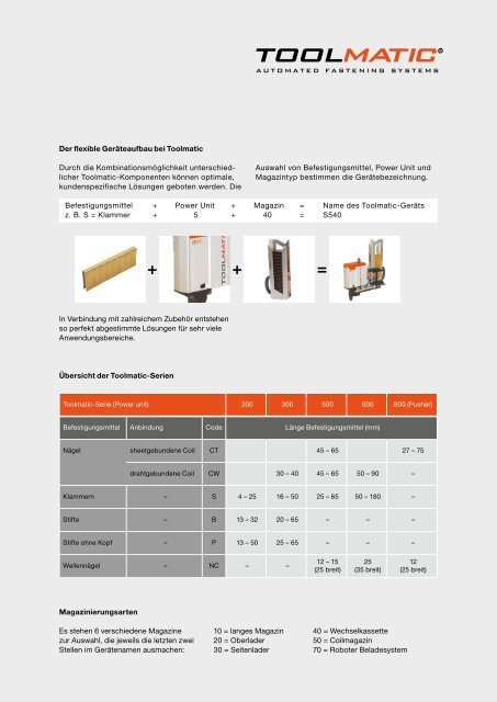 Broschüre Toolmatic 2021