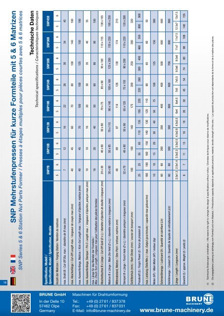 BRUNE MACHINERY Mehrstufenpressen für Schrauben und Formteile - Multi-stage boltformer for Screws and Forming Parts - Presses à étages multiples pour vis et pièces moulées - Stand: 2016-03