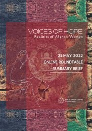 Summary Brief - Voices of Hope Realities of Afghan Women