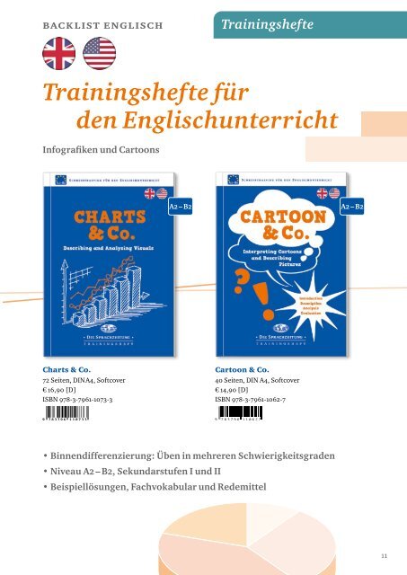 Die Sprachzeitung - Trainings- und Themenhefte