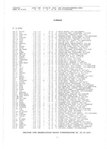 Register over merkepliktige norske fiskefarkoster 2000
