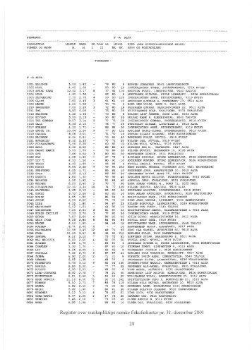Register over merkepliktige norske fiskefarkoster 2001
