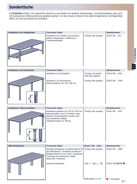 Arbeits-/Labortische leitfähig - Tuttas Jensen