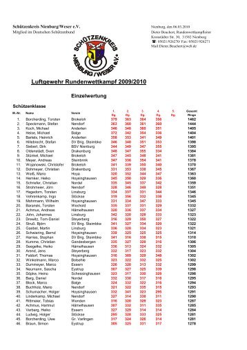 Luftgewehr Rundenwettkampf 2009/2010 - Schützenkreis Nienburg ...