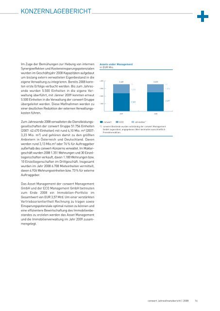 JAHRESFINANZBERICHT - conwert Immobilien Invest SE