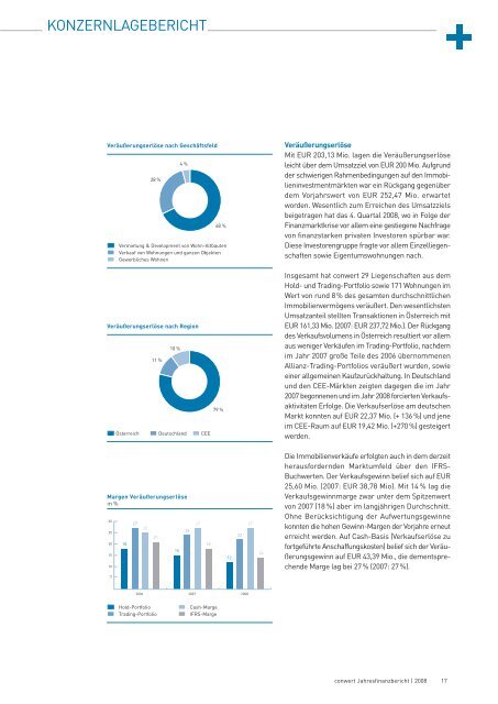 JAHRESFINANZBERICHT - conwert Immobilien Invest SE