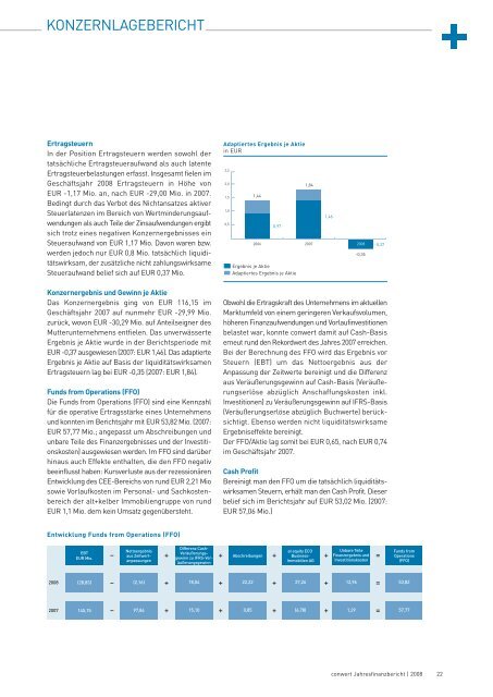 JAHRESFINANZBERICHT - conwert Immobilien Invest SE