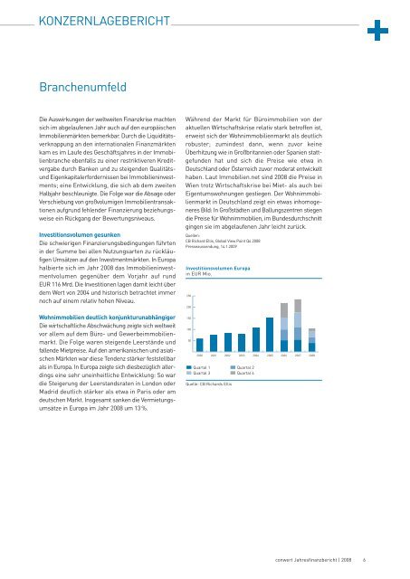 JAHRESFINANZBERICHT - conwert Immobilien Invest SE