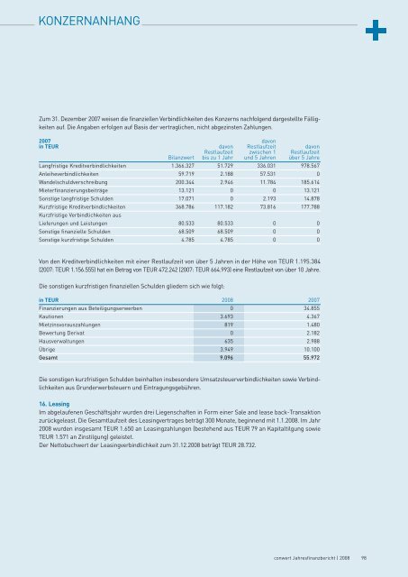 JAHRESFINANZBERICHT - conwert Immobilien Invest SE