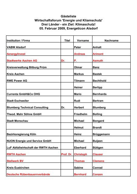 Gästeliste Wirtschaftsforum 'Energie und Kliamschutz' Drei Länder ...