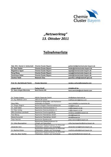 „Netzwerktag“ 13. Oktober 2011 Teilnehmerliste - ChemieCluster ...