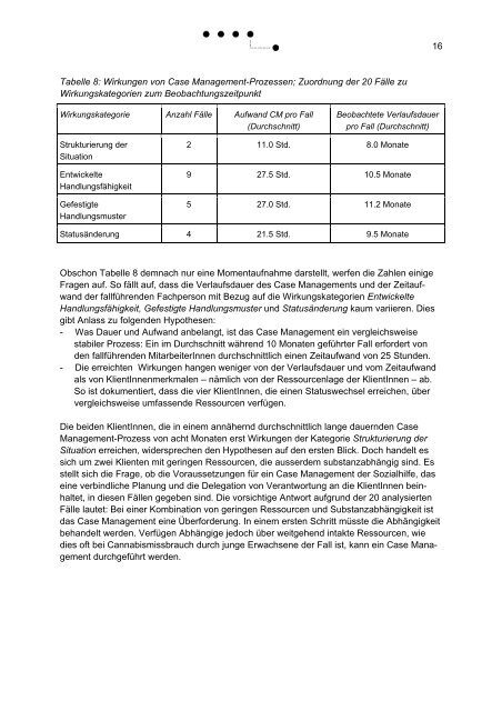 Vorstudie - Sozialhilfe