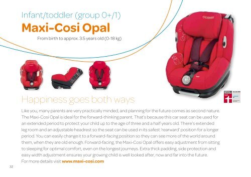 Maxi-Cosi Rodi XP