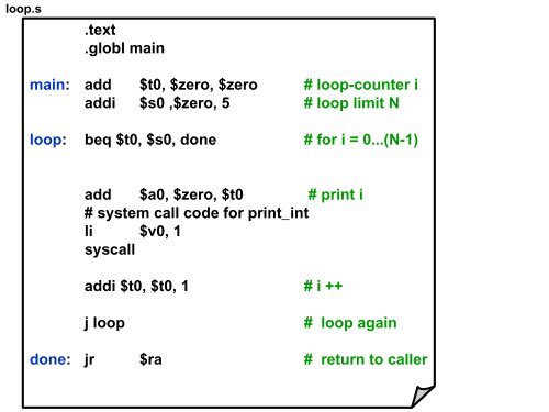 MIPS and SPIM tutorial