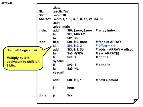 MIPS and SPIM tutorial