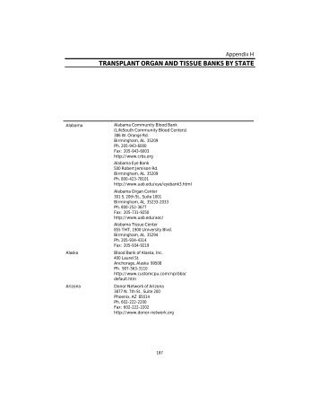 transplant organ and tissue banks by state - RAND Corporation