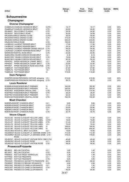 Nettopr. Prod. Preis Gebinde MWSt. Artikel Zust ... - Getränke Bayer