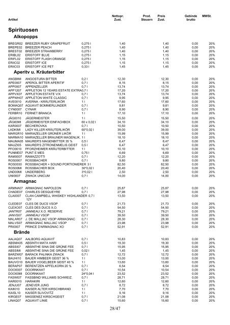 Nettopr. Prod. Preis Gebinde MWSt. Artikel Zust ... - Getränke Bayer
