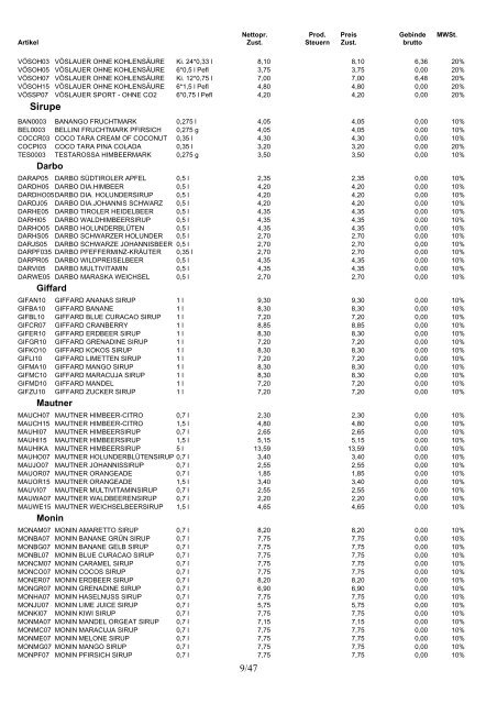 Nettopr. Prod. Preis Gebinde MWSt. Artikel Zust ... - Getränke Bayer