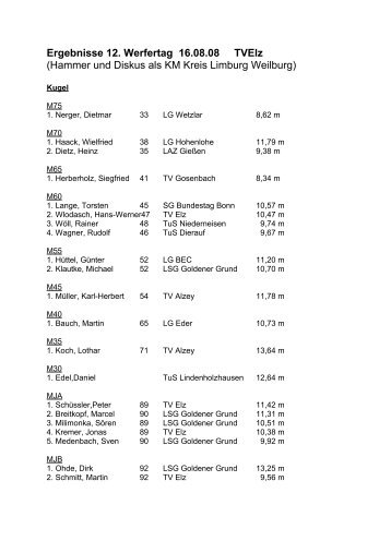 Ergebnisse 12 - HLV-Kreis Limburg-Weilburg