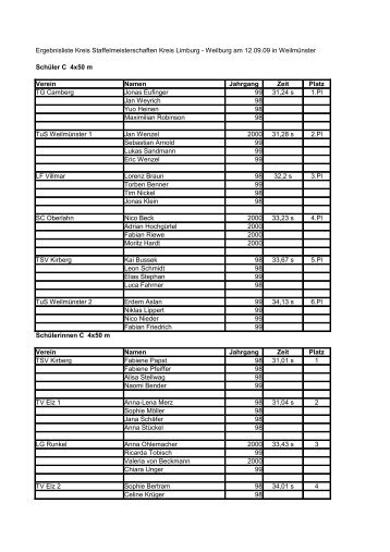 Ergebnisliste Kreis Staffelmeisterschaften Kreis Limburg - Weilburg ...