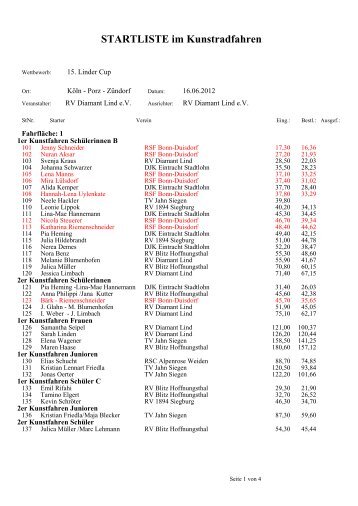 STARTLISTE im Kunstradfahren - Radsportfreunde 1936 eV Bonn ...