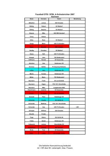 Faustball DTB / DFBL A-Schiedsrichter 2007 Sachsen Die farbliche ...
