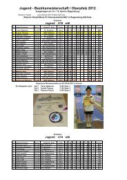 Jugend - Bezirksmeisterschaft / Oberpfalz 2012 - beim SKV Kelheim ...